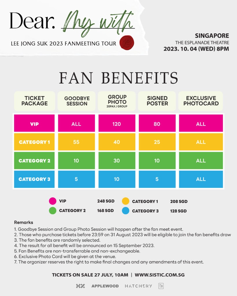 Lee Jong Suk - Fan Meeting Tour in Singapore-Benefit
